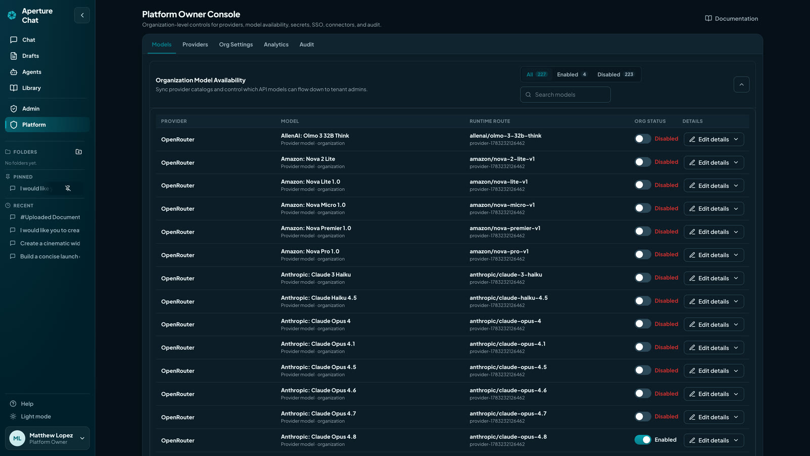 Organization model availability console